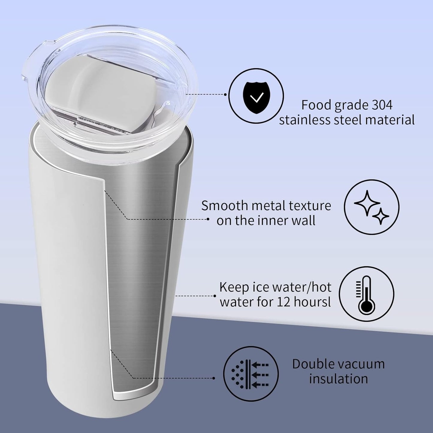 Vaso Térmico con Bocina Bluetooth